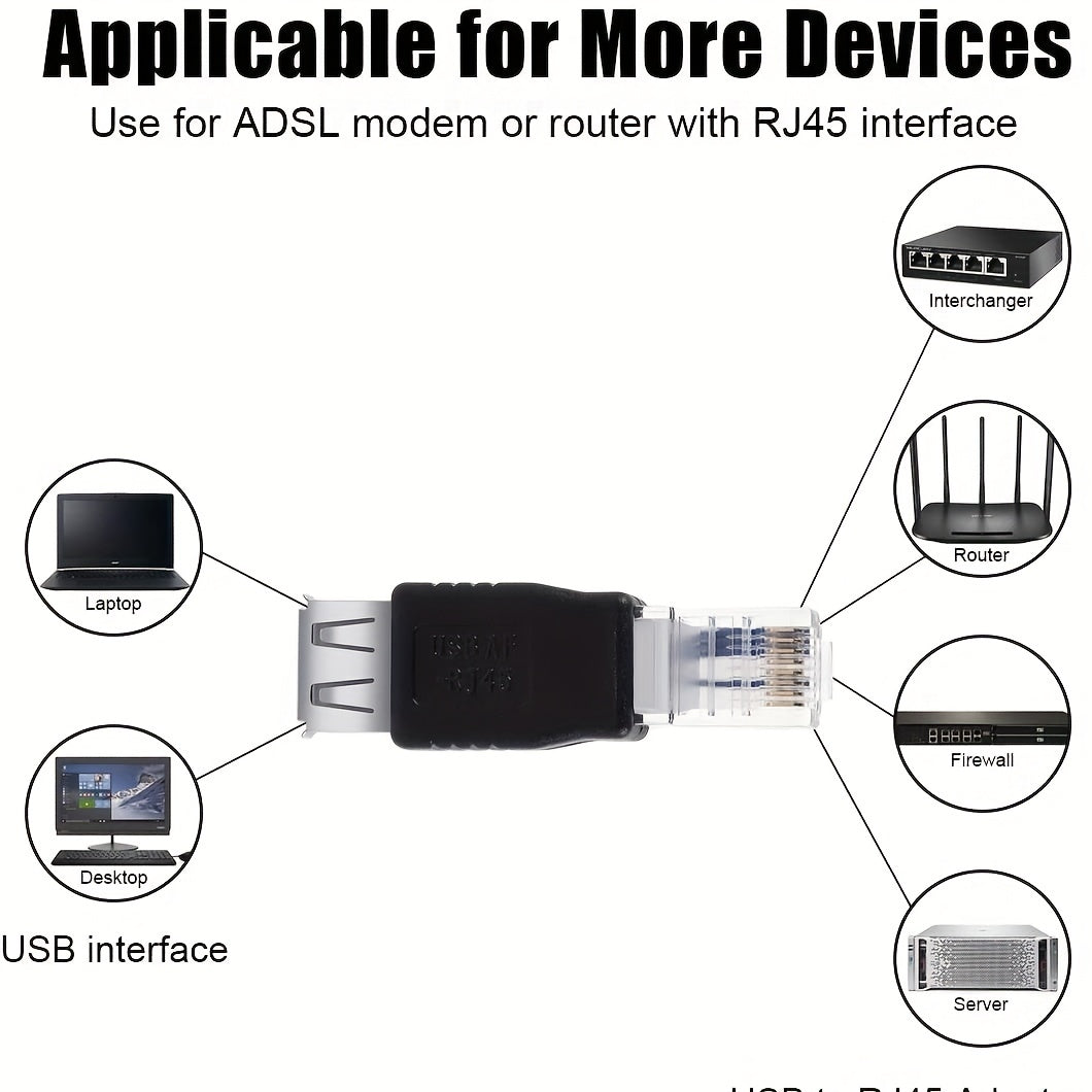 Female USB Type A to Male RJ45 Ethernet Adapter for LAN Network Connection