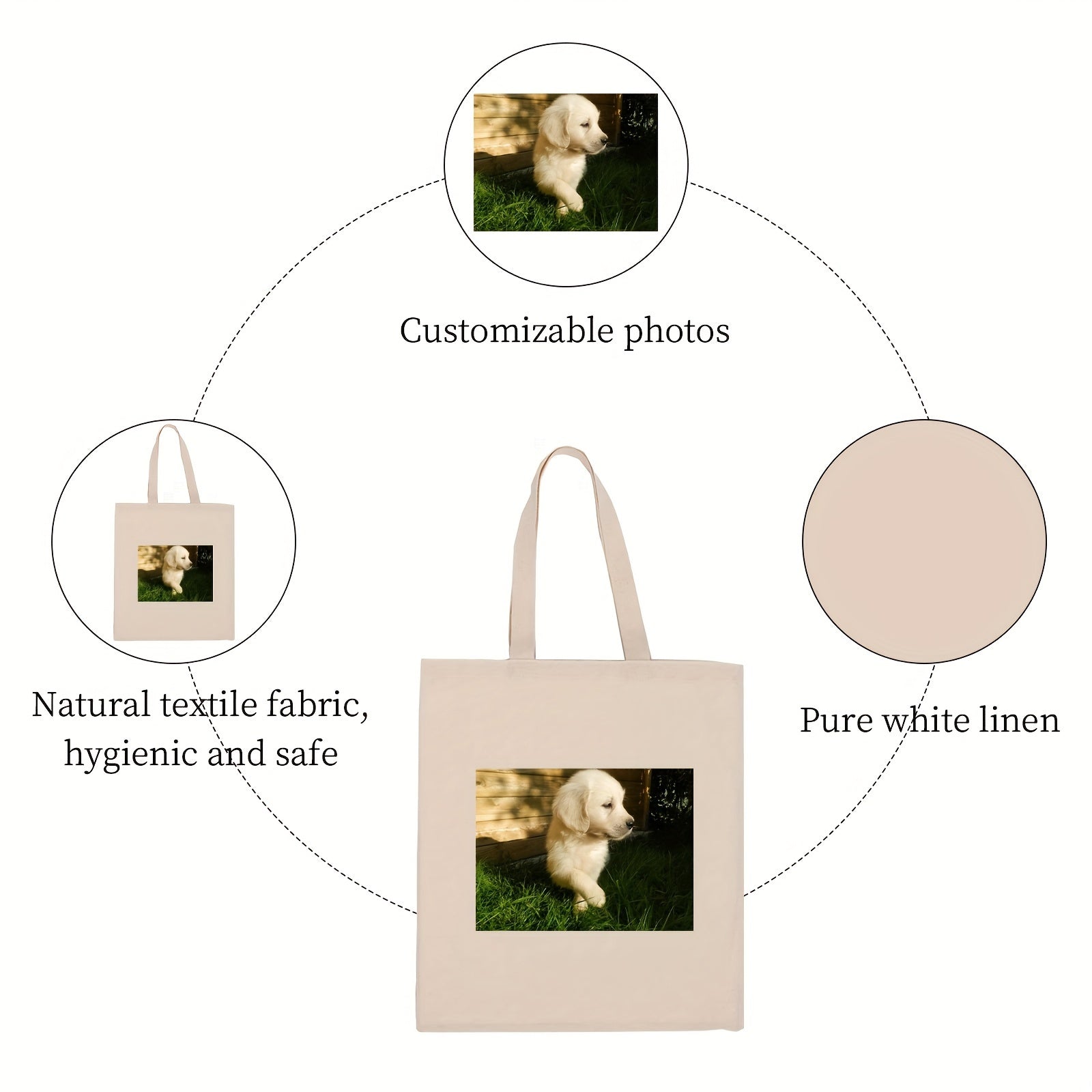 Customizable Canvas Bag Pack of 2 with Personal Photo Print in 3 Colors