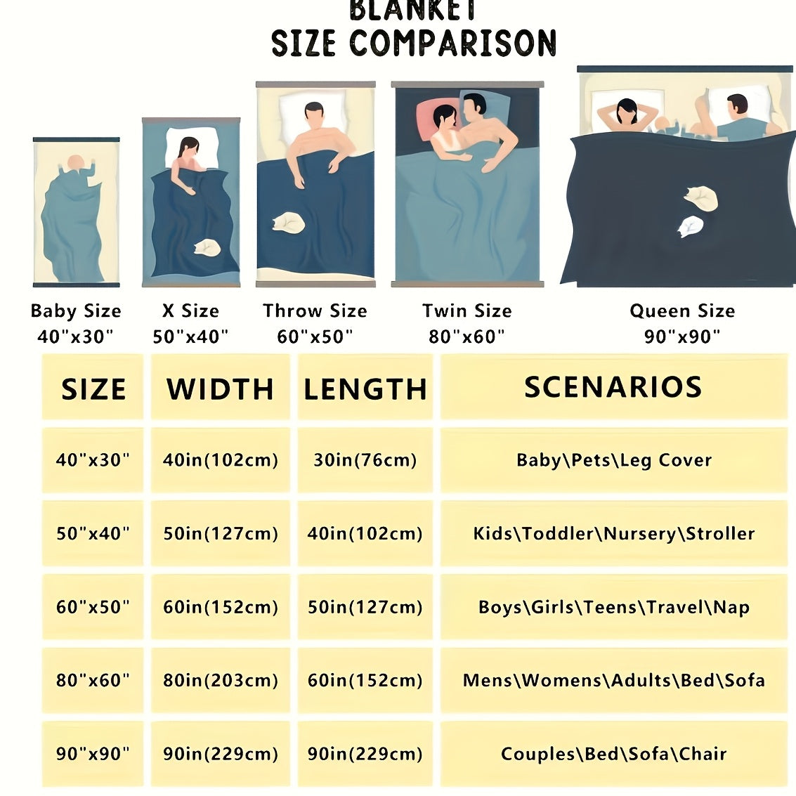 Red Flannel Snowman Print Blanket with Multi-Function Pocket for Outdoor Camping and Gift