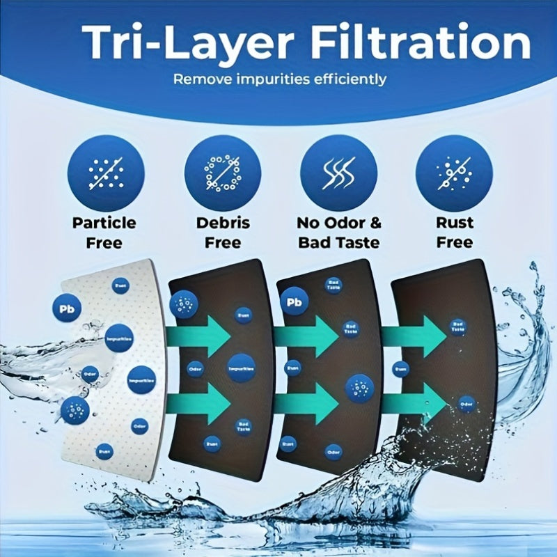 3-Pack Refrigerator Water Filters - Carbon Block, Removes 99% Contaminants