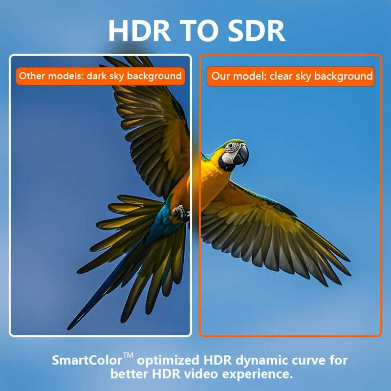 Android 10 Smart TV Box 4K Streaming Quad Core WiFi EU Plug