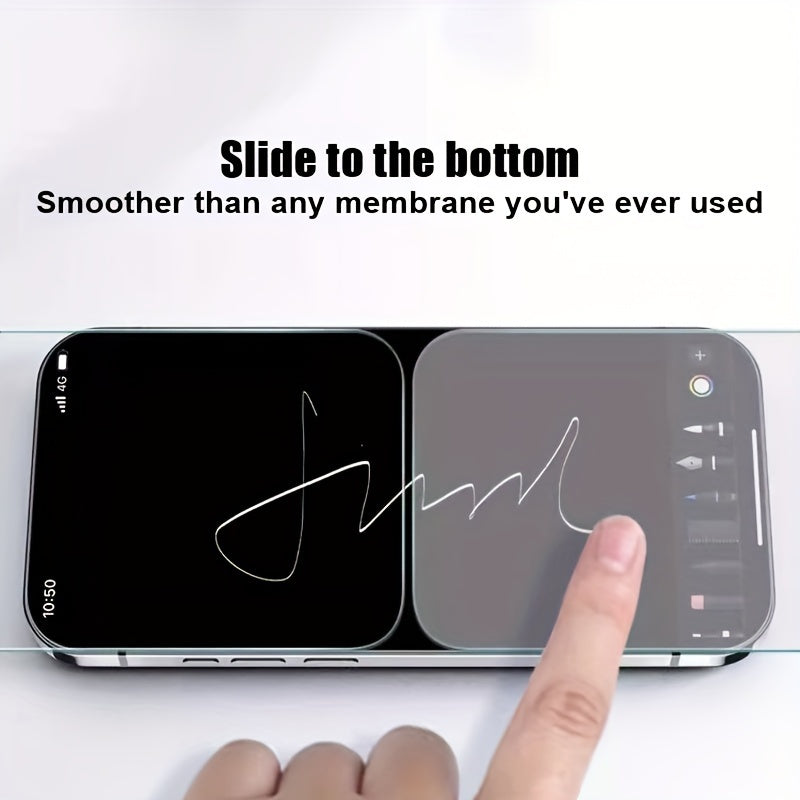 3pcs Tempered Glass Privacy Screen Protectors for iPhone Models