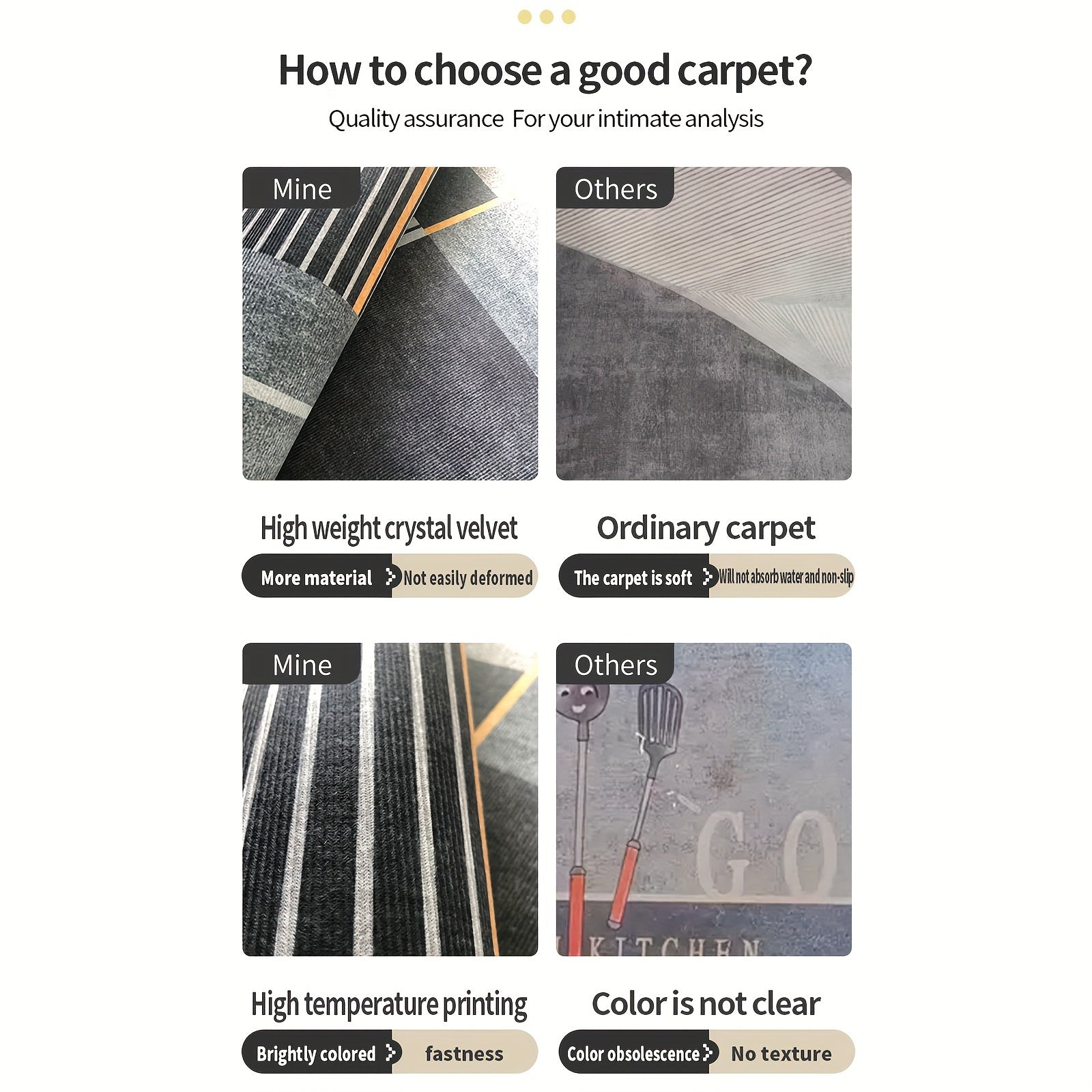 Absorbent Non-Slip Kitchen Floor Mat Waterproof Oil-Proof Standing Desk Rug