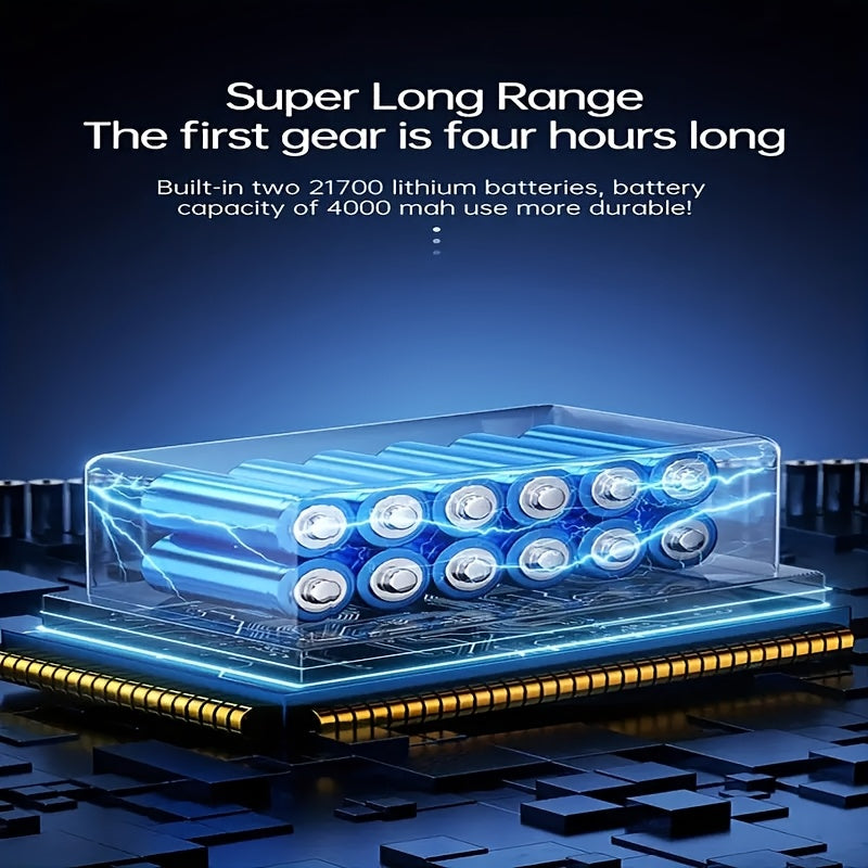 Portable Handheld Fan with Turbo Brushless Motor, 3 Speeds, 4000mAh Battery