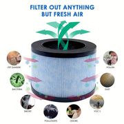 HEPA Replacement Filter for Air Purifiers High-Efficiency Particulate Air Filter