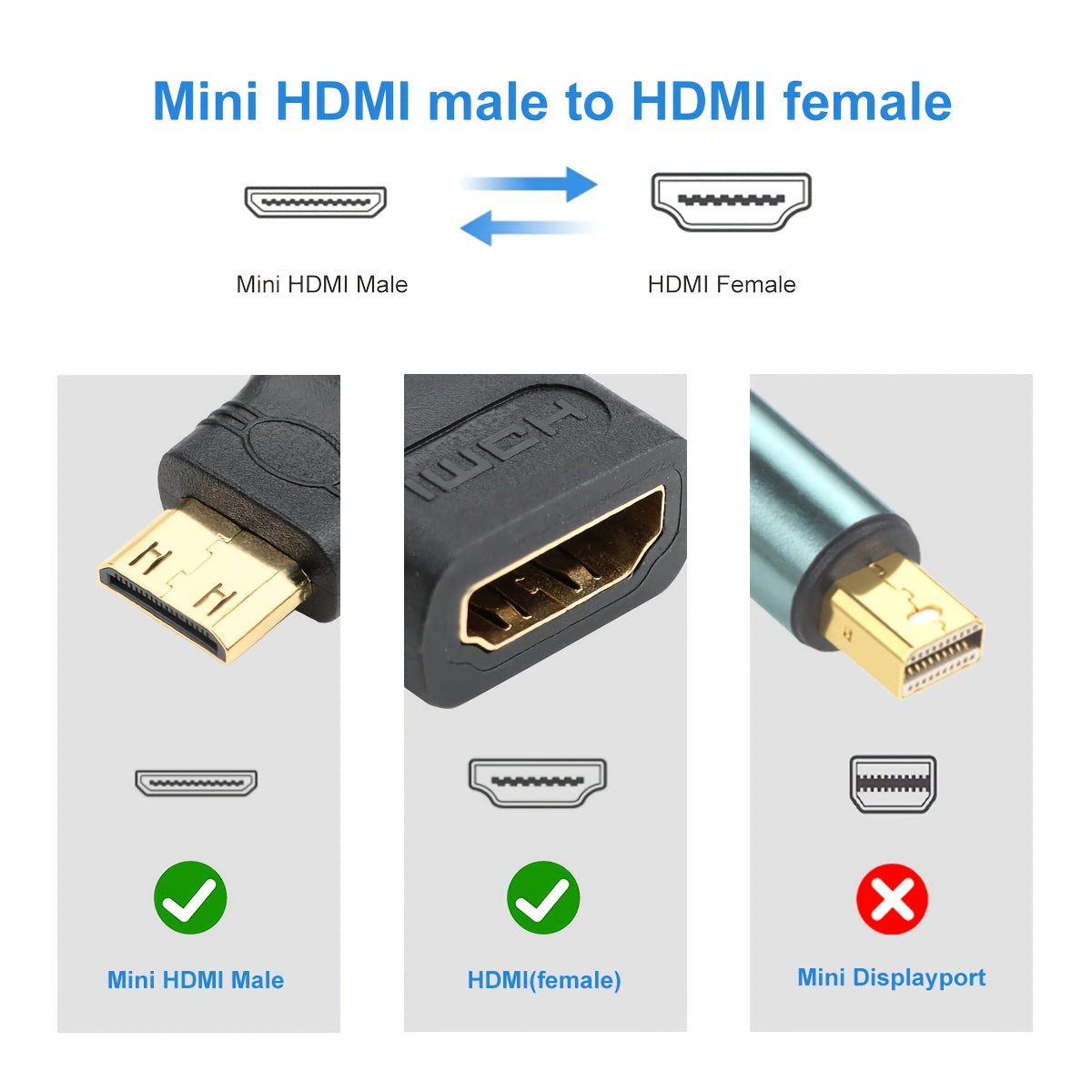 Kameralar, videokameralar, DSLRlar, planshetlar va video kartalarni standart HDTVlarga ulash uchun oltin qoplamali mini HDTV adapteri. 4K mosligini ta'minlaydi.