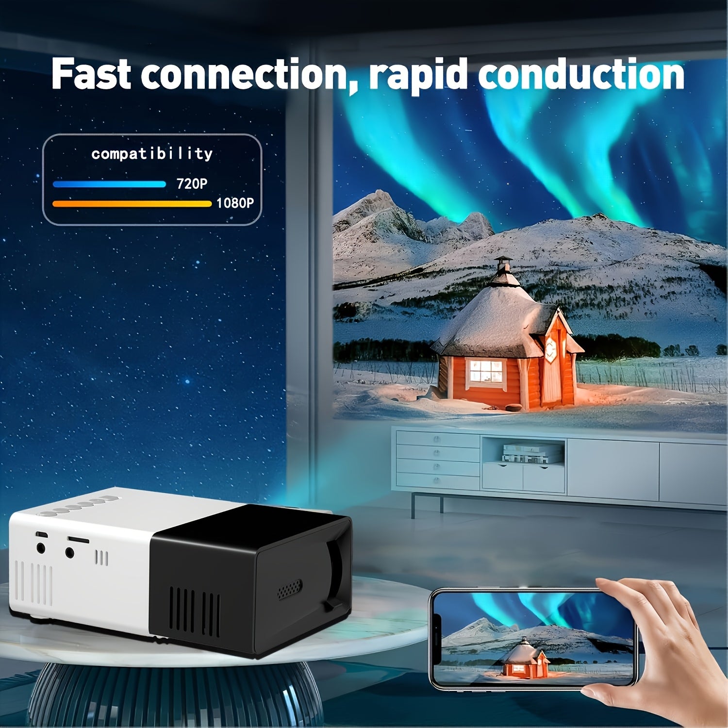 Mini HD Projector 1080P Wall Projection Portable with USB AV SD Card Ports