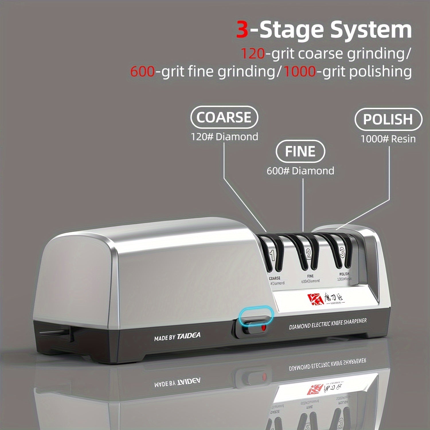 Elektr pechka uchun 3 bosqichli olmos, keramik tizim bilan oshxona va restoran uchun mo'ljallangan pichoqni qirqish moslamasi