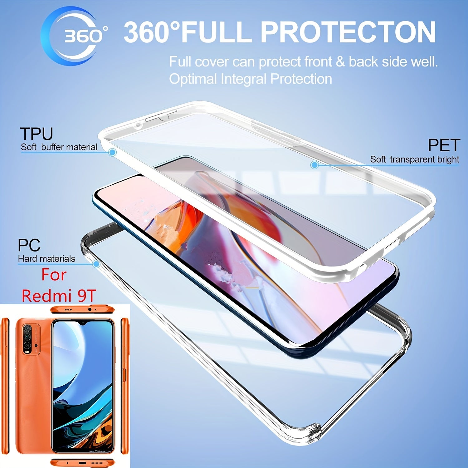 Полный ударопрочный чехол для телефона для моделей Xiaomi Redmi с прозрачной крышкой