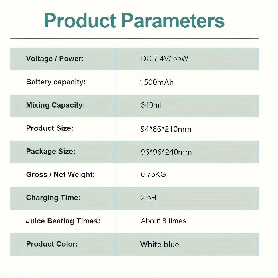 Portable USB Rechargeable Blender with 10 Blades for Smoothies Shakes and Ice Drinks