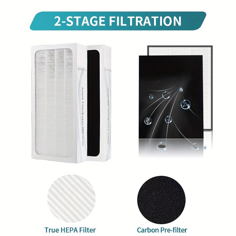 High-Efficiency Particle Filter Replacement for Air Purifiers Includes Dust Pollen Mold
