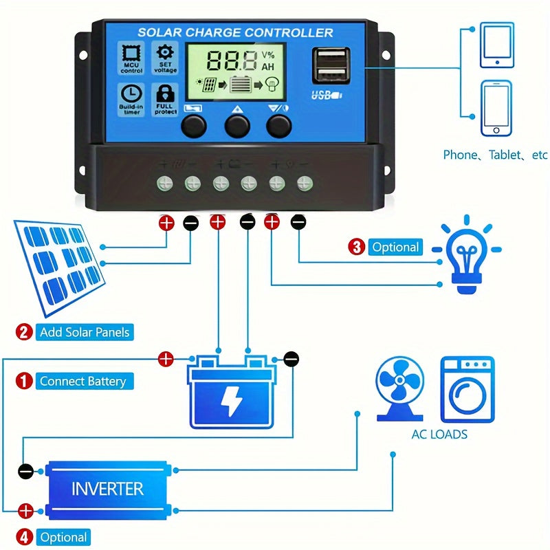 Controlador de carga solar de alta potencia con pantalla LCD, puertos USB y temporizador automático para sistemas de 12V y 24V