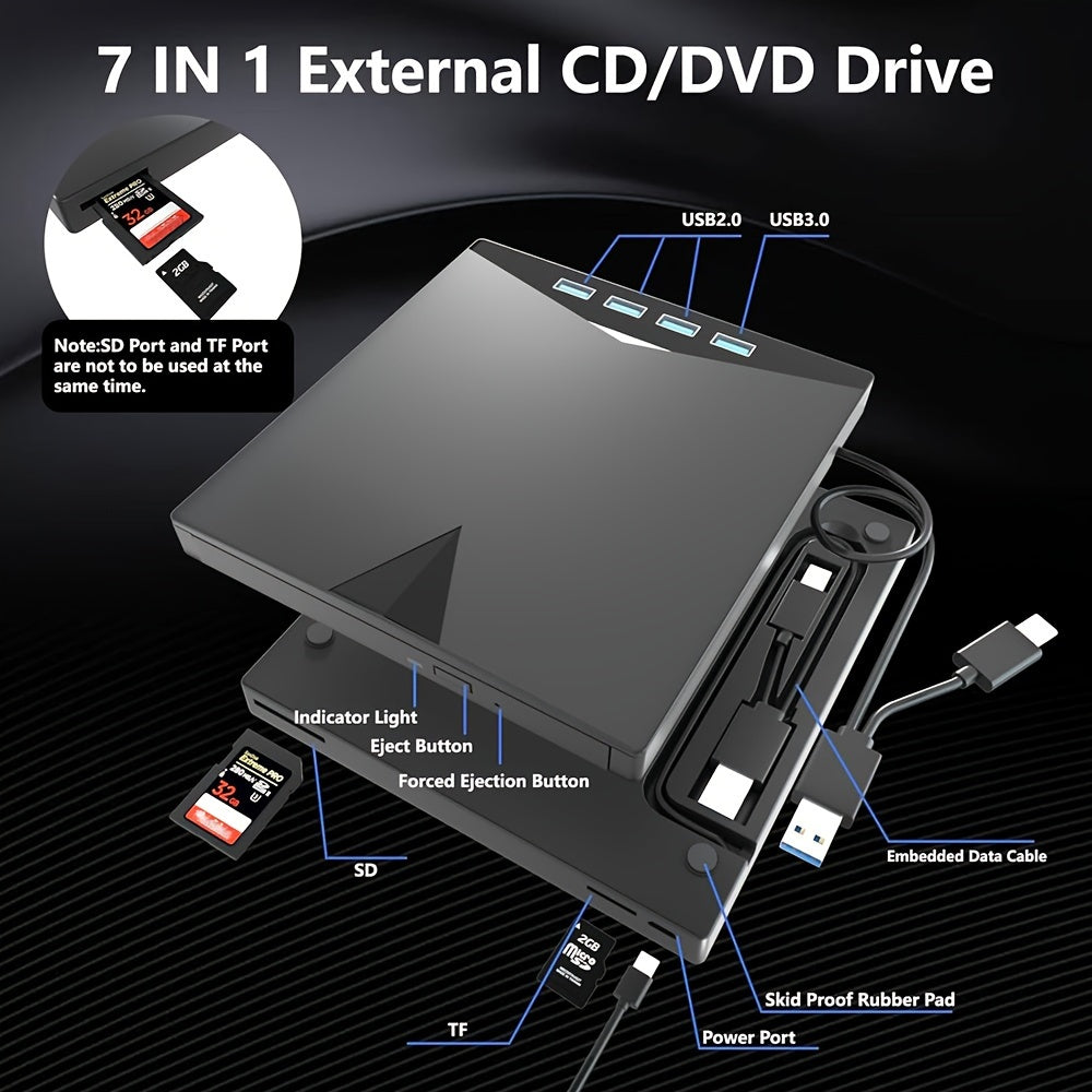 External 7-in-1 USB 3.0 Type-C External CD DVD Drive with Card Reader and USB Hub