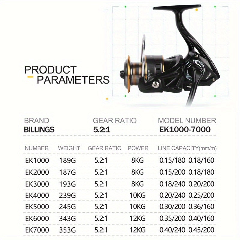Limited Edition Spinning Fishing Reel 1000-7000 Aluminum Alloy Ambidextrous 5.2:1 Gear