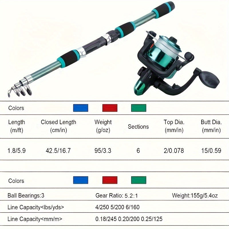 Telescopic Fishing Rod and Spinning Reel Set with Baits Hooks and Storage Bag
