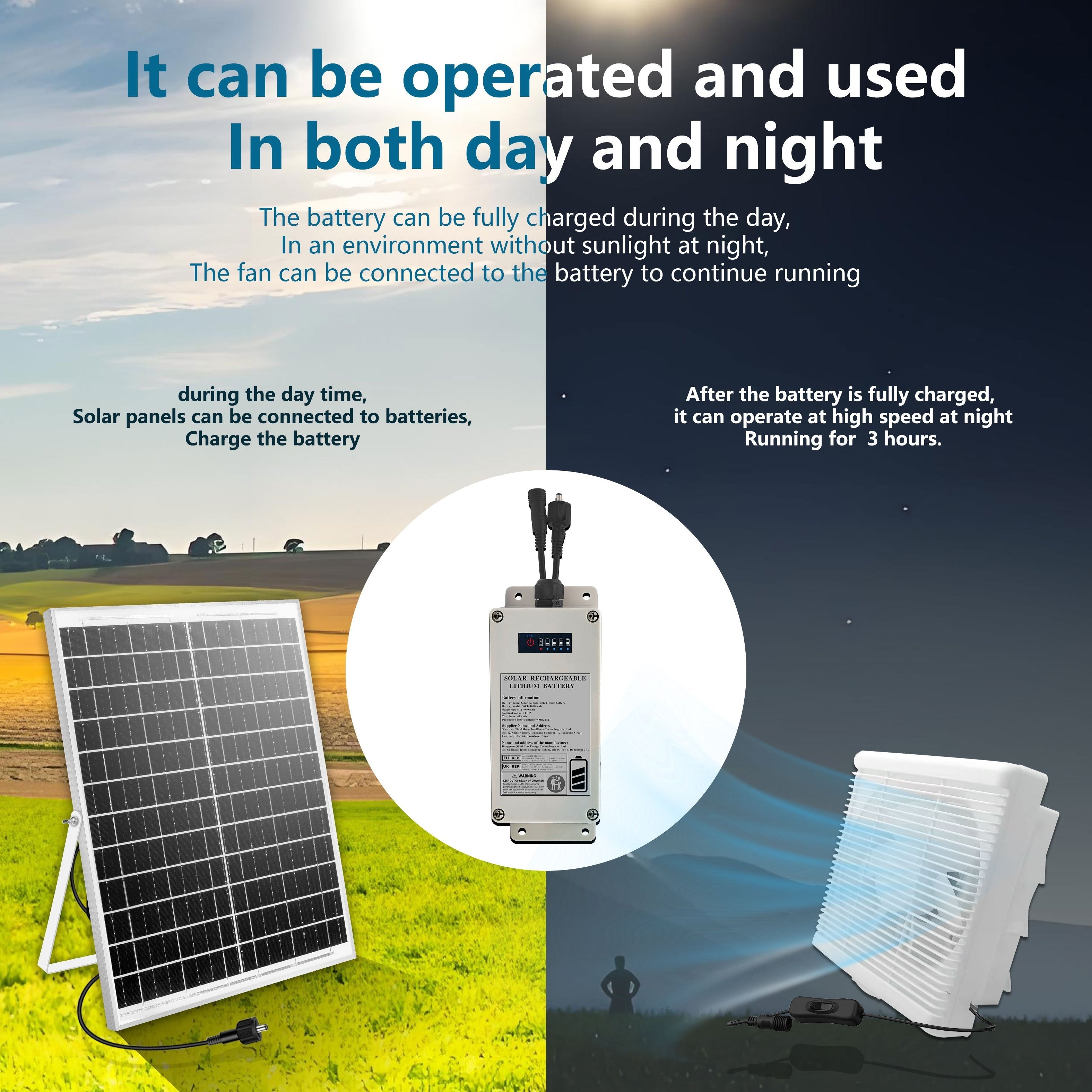 Qayta tiklanadigan batareyali quyoshli ventilyator, 25W quyoshli ventilyator to'plami va 8 dyuymli ventilyator bilan ishlaydi, issiqxona, ichki joylar va kichik binolar uchun mos.