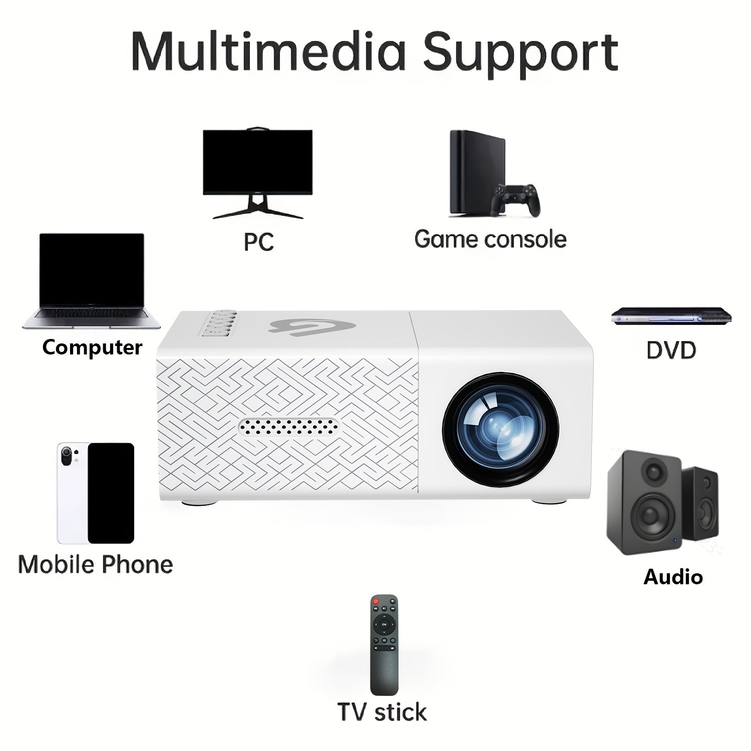 Портативный мини-проектор для фильмов, ТВ, ноутбука, смартфона с пультом дистанционного управления