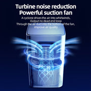 USB bilan quvvatlanadigan G1 Air Purifier: yotoq xonasi, oshxona va mehmonxonadagi hidi yo'q qiladi.