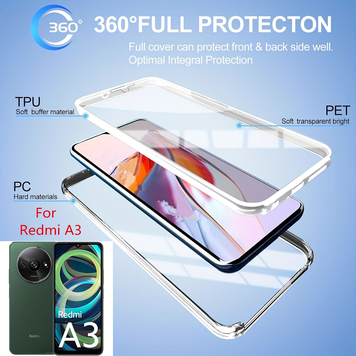 Полный ударопрочный чехол для телефона для моделей Xiaomi Redmi с прозрачной крышкой