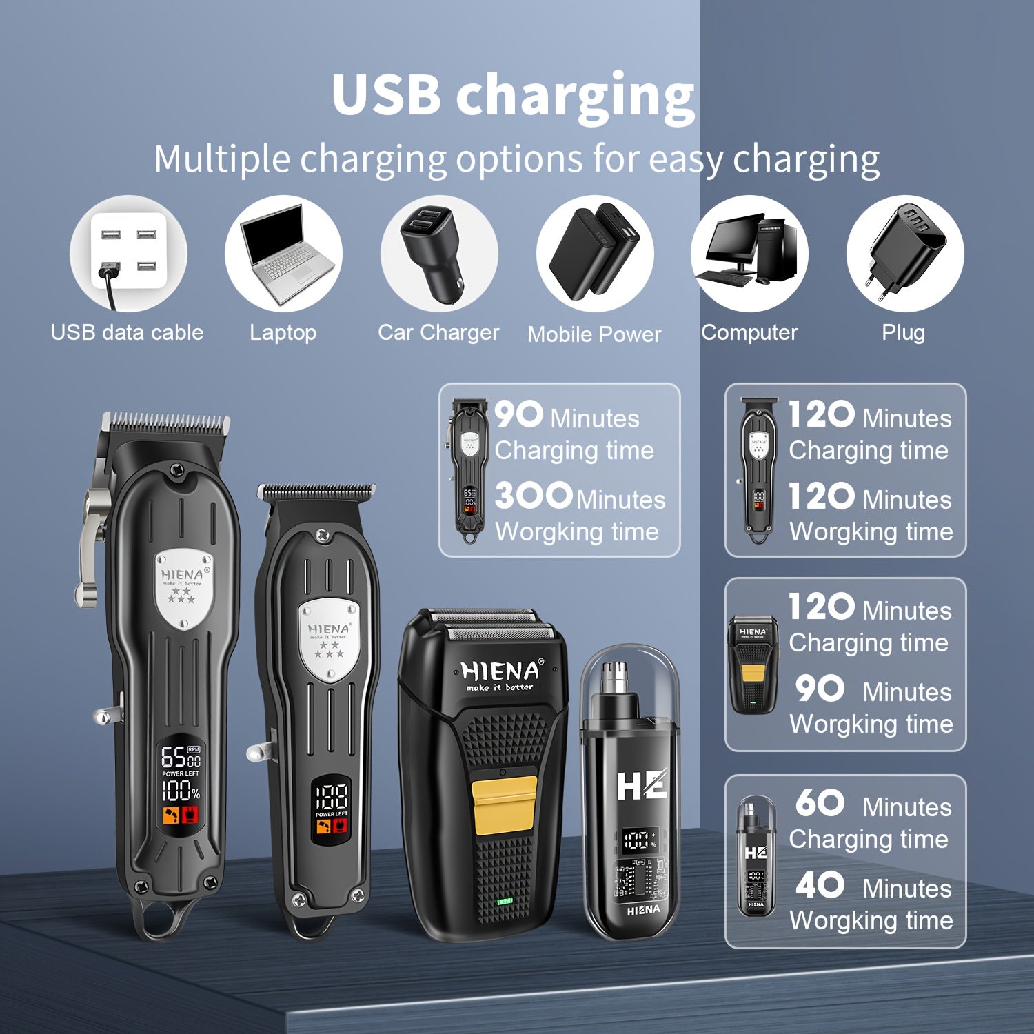 Набор для ухода за мужчинами Hiena Professional включает беспроводной машинкой для стрижки волос, триммер с нулевым зазором T-образной лезвия, триммер для носа, перезаряжаемый электробритву с цифровым дисплеем уровня заряда батареи. Идеально