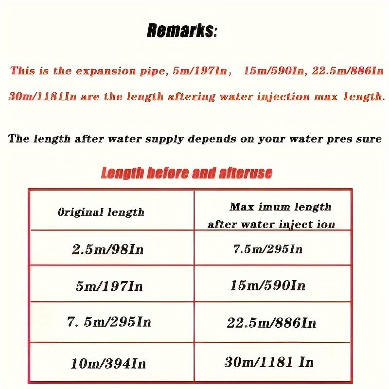 Yuqori bosimli purkagich bilan mustahkam kengaytiriladigan bog‘ hose, o‘rmon parvarishi va avtomobil yuvish uchun ideal, sozlanadigan nozzle va qo‘shimcha ulanishlar bilan birga.