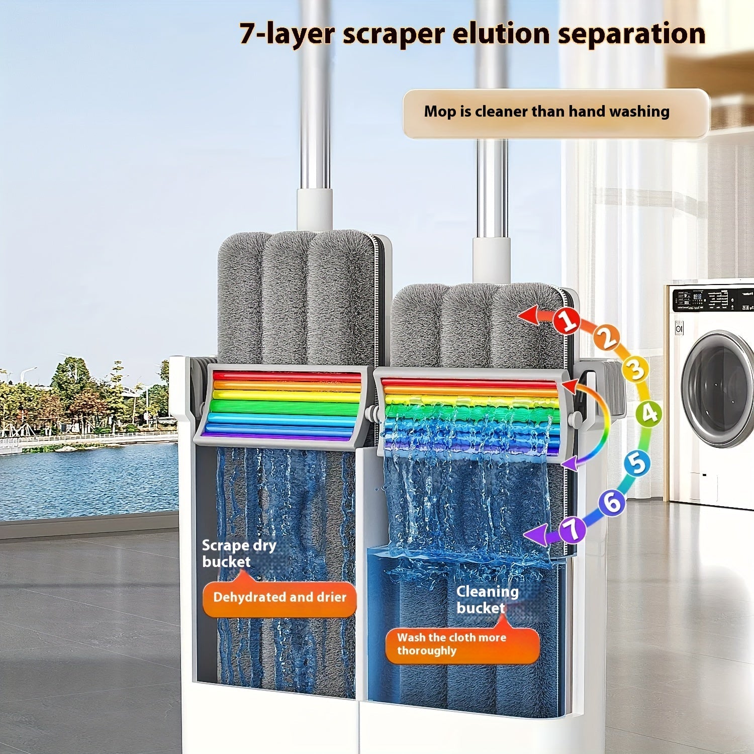 Yorqin toza uy uchun kerak bo'lgan hamma narsani bu to'plam bilan oling, unga 2 ta tekis mop, 4 ta mop mato va qulay kova kiradi. CP uslubi va kamalak rangli chizilgan dizayni bilan qo'lsiz yuvish flat mop tozalashni osonlashtiradi, uzun tutqich bilan esa