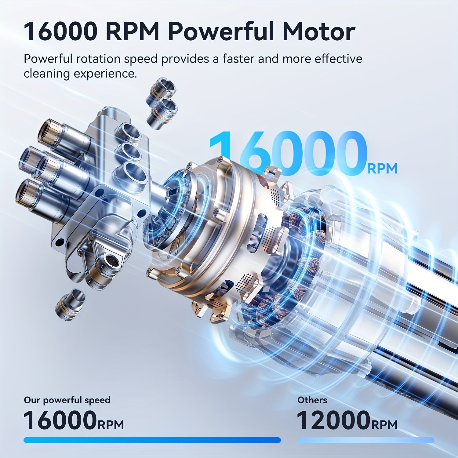 7-in-1 Cordless Electric Cleaning Brush Set with Long Handle, Rechargeable, Portable