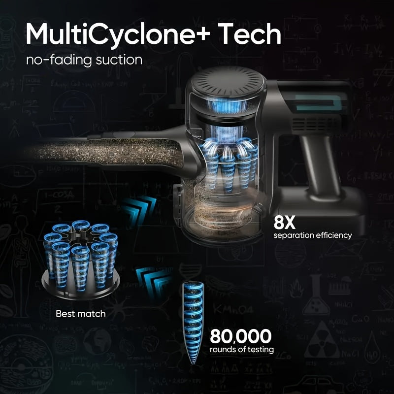 LED displeyli simsiz changyutgich 30Kpa tortish kuchi bilan it tuklari va gilam uchun qattiq pol