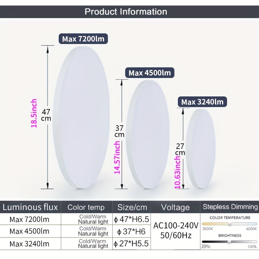 Smart Ceiling Light 18-80W Dimmable LED App Remote Control Adjustable Moisture Proof for Bedroom Living Room