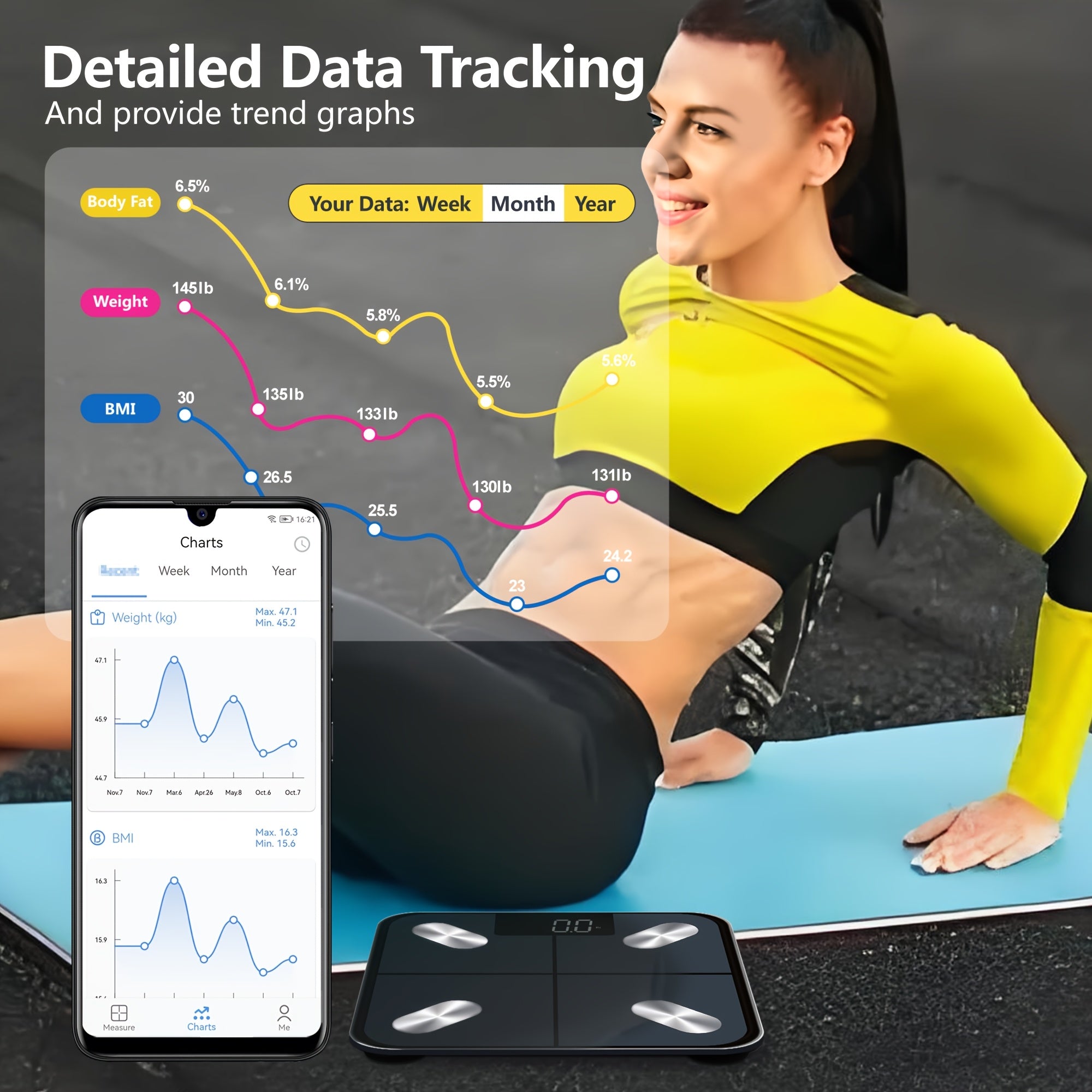Wireless smart bathroom scale with LED display syncs with fitness apps and is battery powered