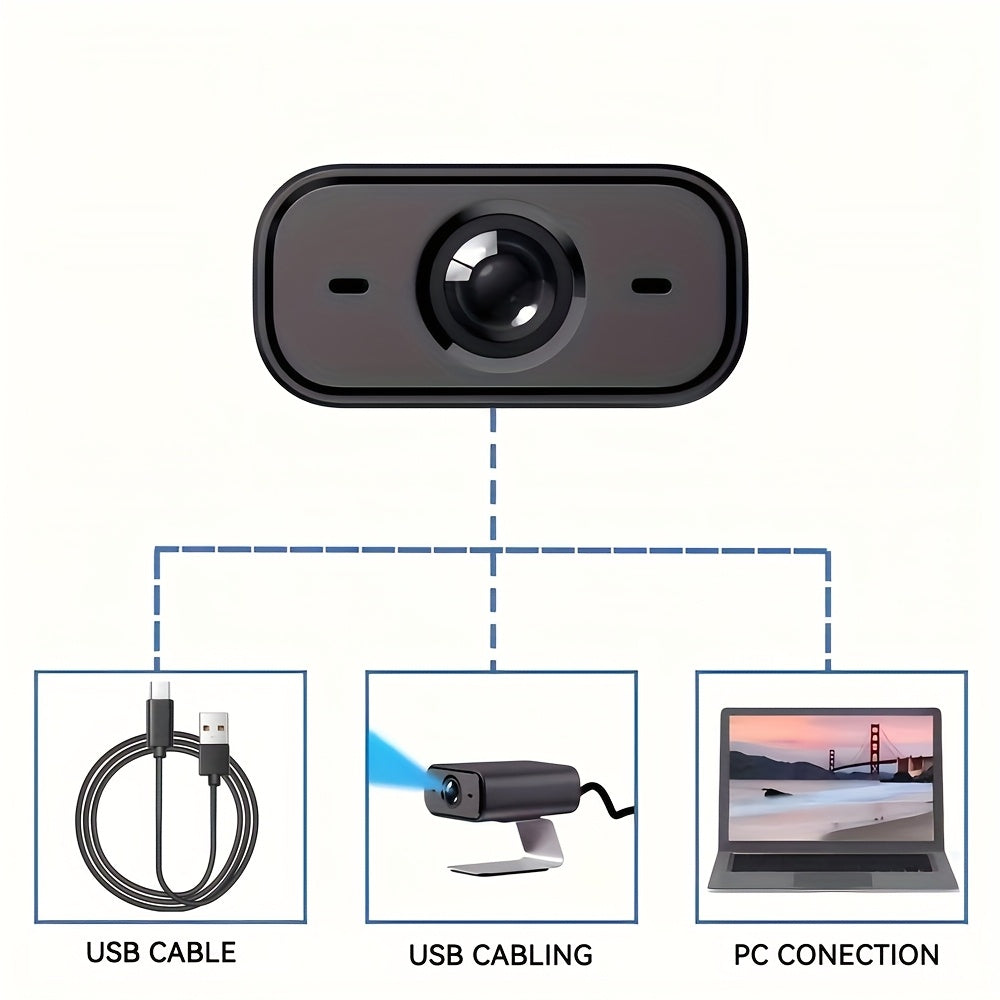 Indoor WiFi Security Camera with Motion Detection and Phone App for Home Monitoring