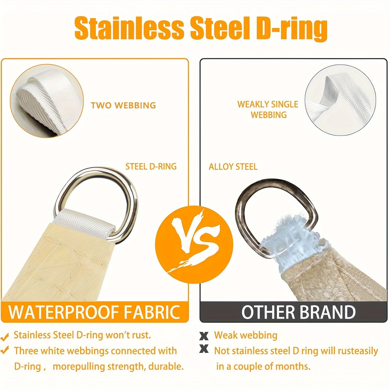 Бежевый водонепроницаемый тент-навес для бассейна, патио, сада, треугольный, полиэстер, блокировка УФ