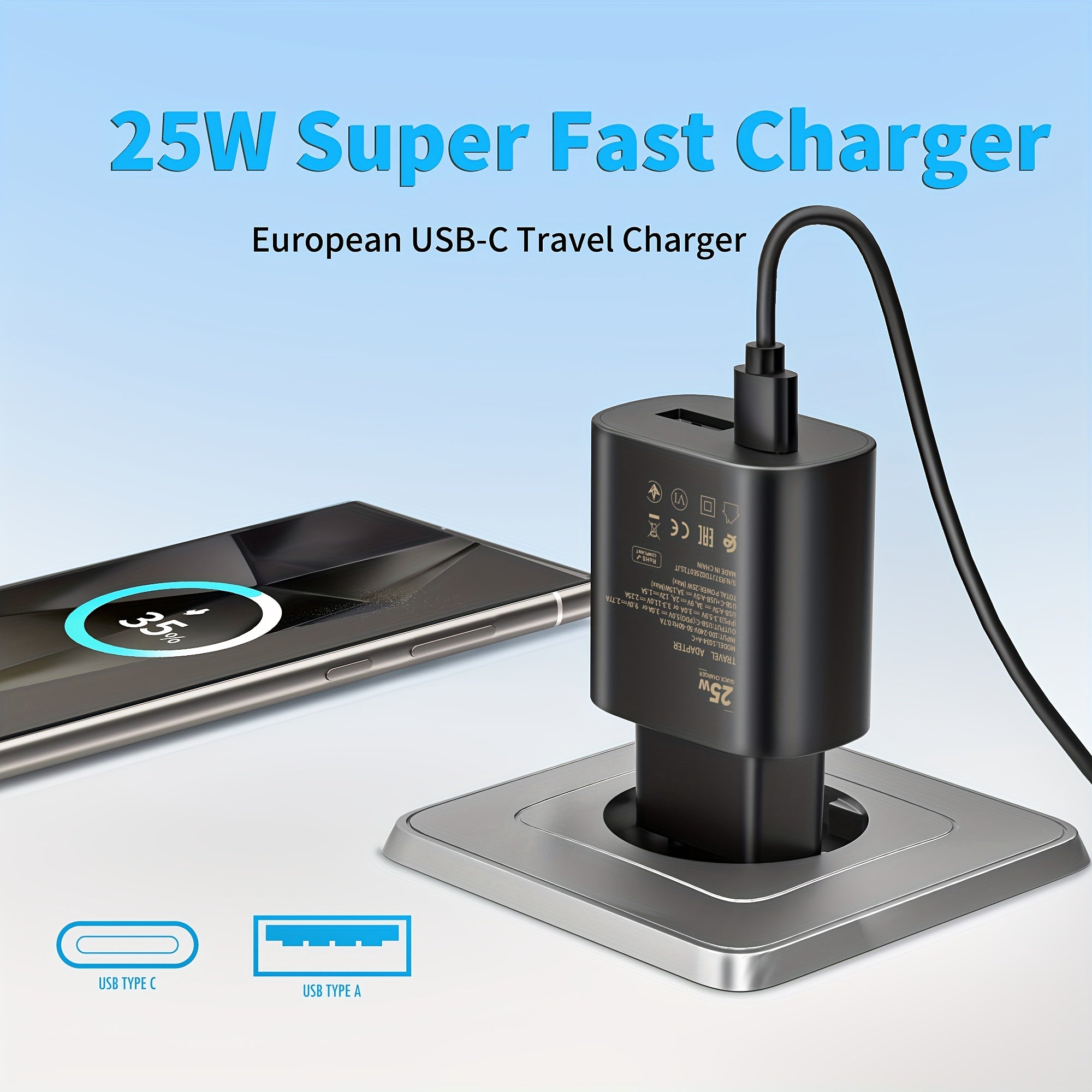 25W Dual USB Wall Charger Fast Charging EU Plug for Tablets and Smartphones