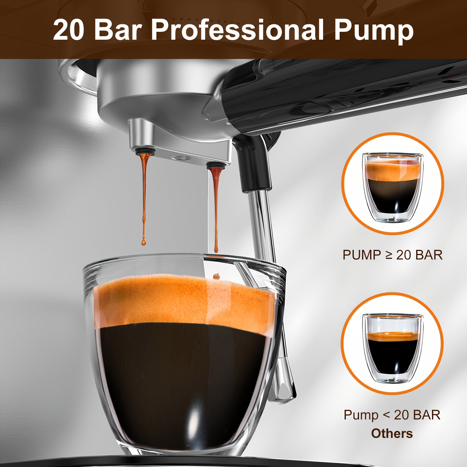 Stainless Steel Espresso Coffee Maker with 20 Bar Pump Digital Touch Screen Milk Frother for Home Office RV