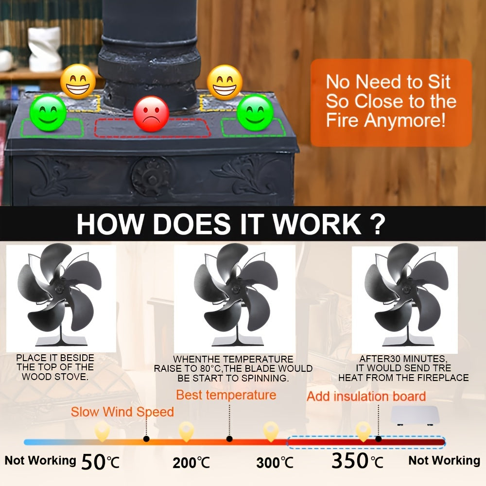 Ventilador de estufa de leña de 5 aspas distribución de calor sin electricidad para estufas de leña y gas