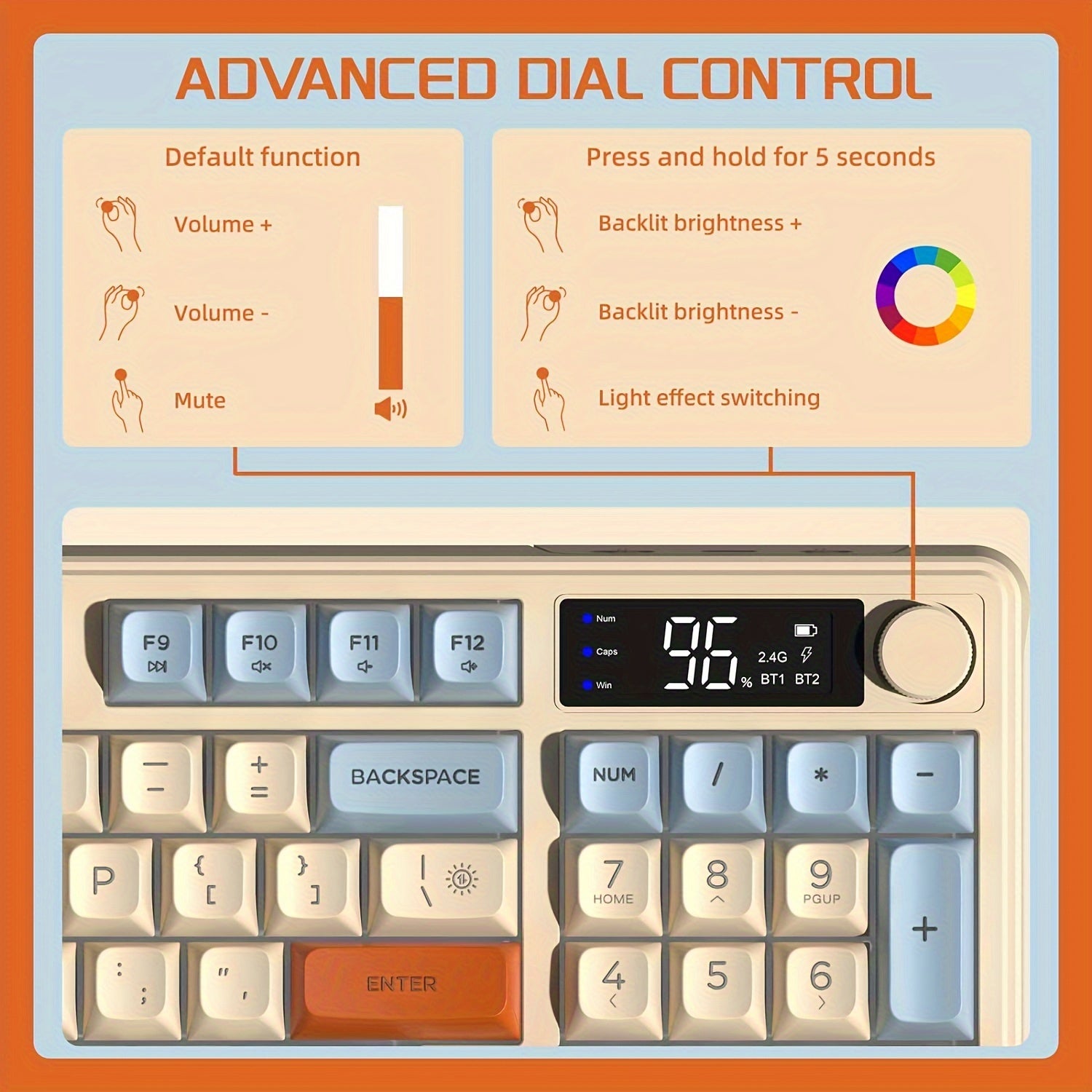Wireless Gaming Keyboard with Display Screen and Knob Bluetooth 2.4GHz Quiet Membrane