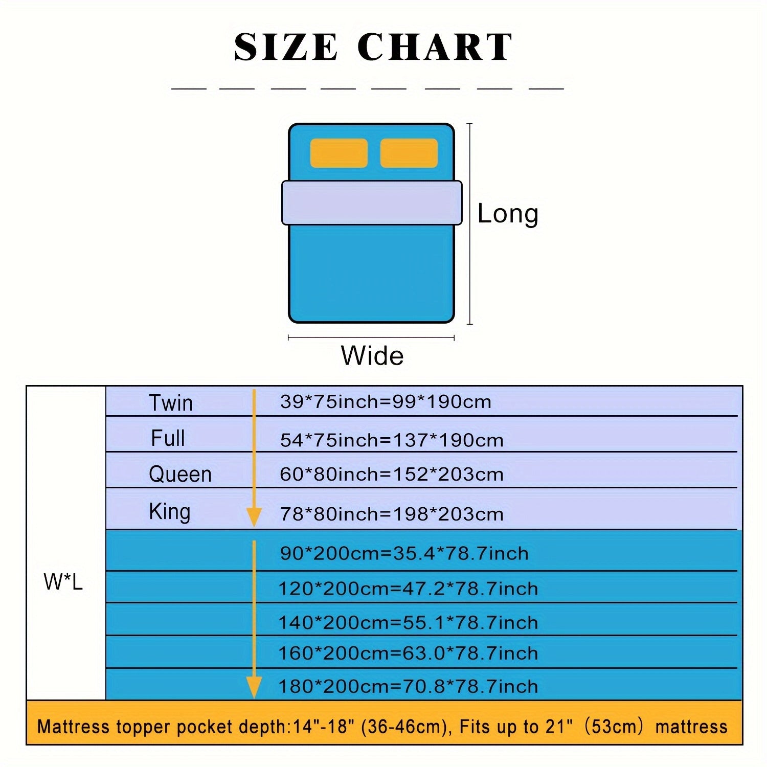 Memory Foam Mattress Topper Queen Extra Thick Breathable Soft Quilted Support