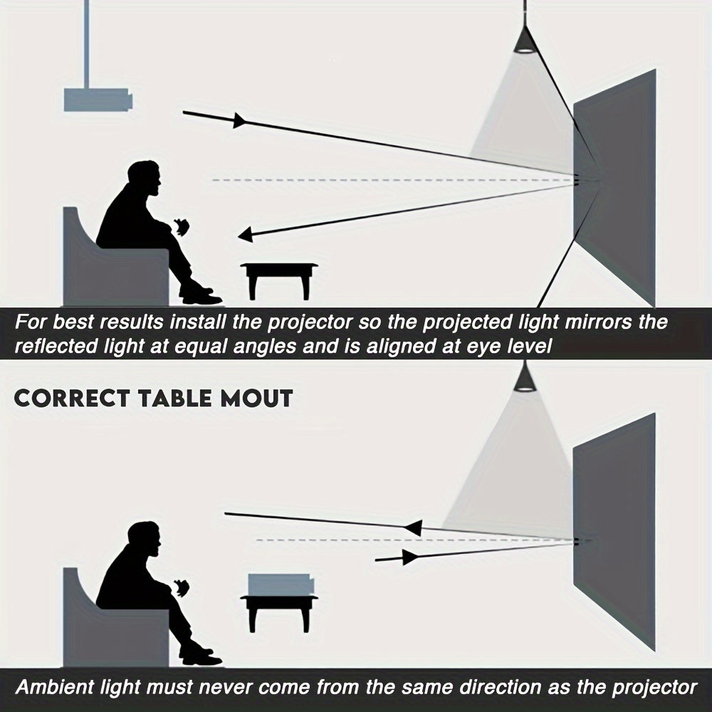 2023 Глянцевая проекционная панель из полиэстера для домашнего кинотеатра и уличных проекторов