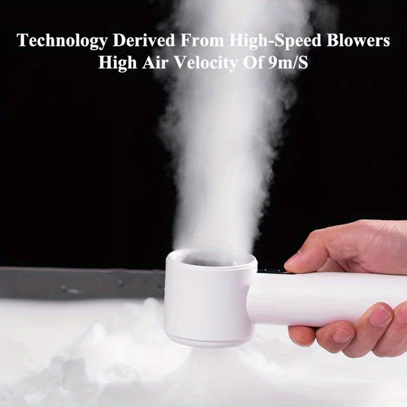 Rechargeable Handheld Turbo Fan with 3000mAh Battery, Adjustable Speed