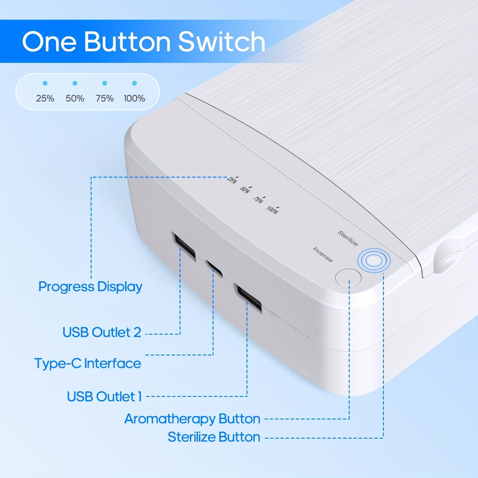 Портативный стерилизатор для ногтей с синей подсветкой USB для домашнего маникюра и салонов!