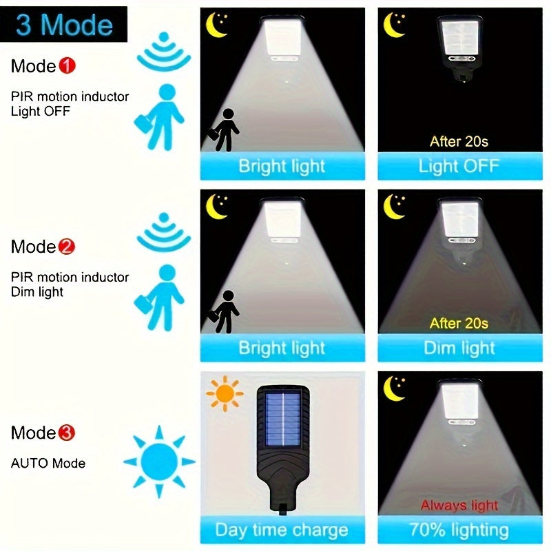 4 Pack Solar Street Lights with COB LED Motion Sensor 180° Coverage Remote Control
