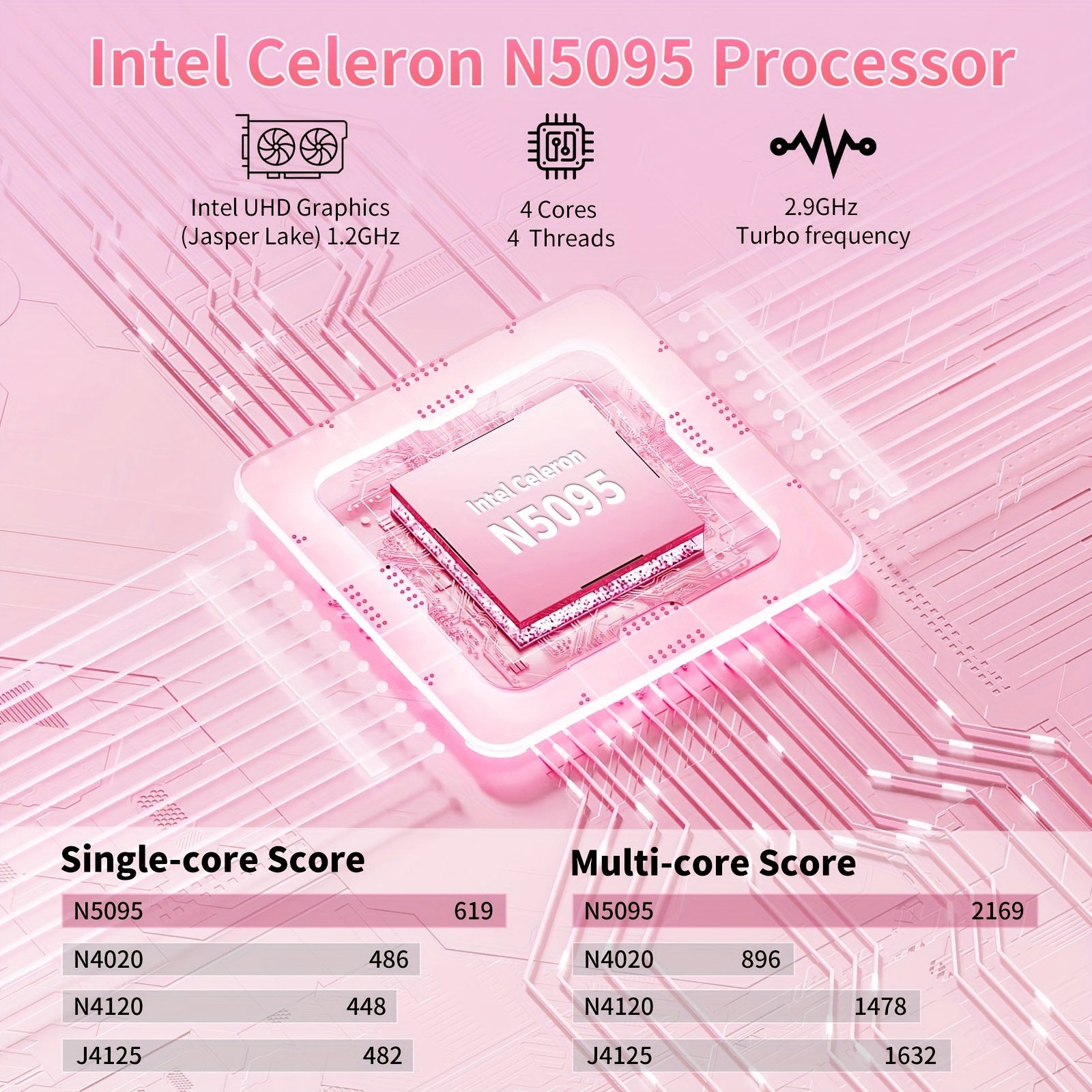 Pink 15.6 Inch Laptop with 8GB DDR4 RAM, 256GB SSD, 1080P FHD Display, Webcam, USB 3.0, Backlit Keyboard