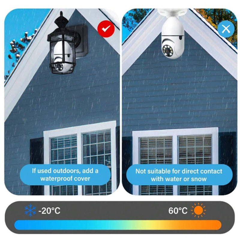 Smart WiFi Security Camera 360° Panoramic Indoor CCTV with Motion Detection Two-Way Audio E27 Compatible