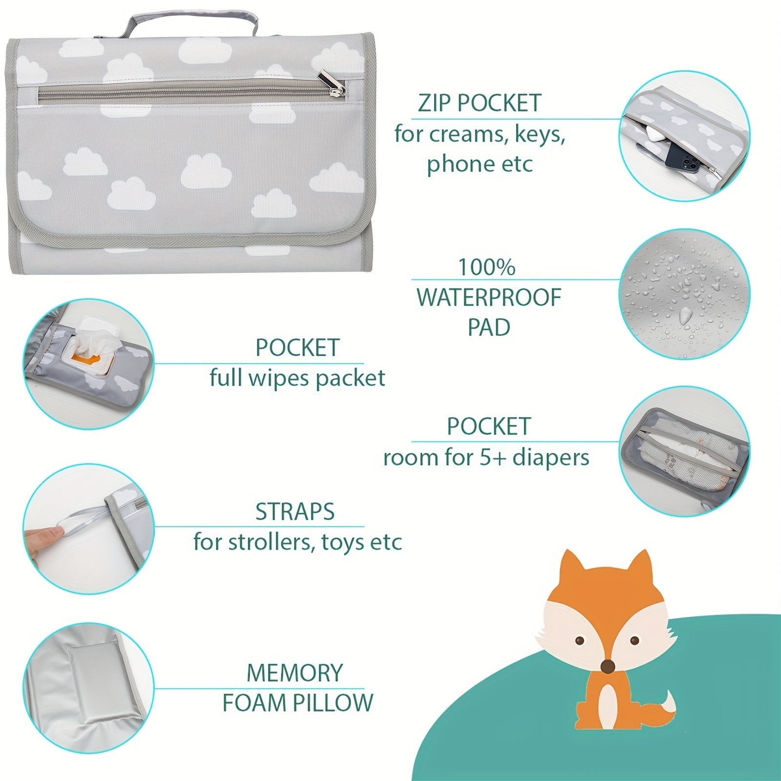 Waterproof Baby Changing Pad and Portable Diaper Bag for Outdoor Use
