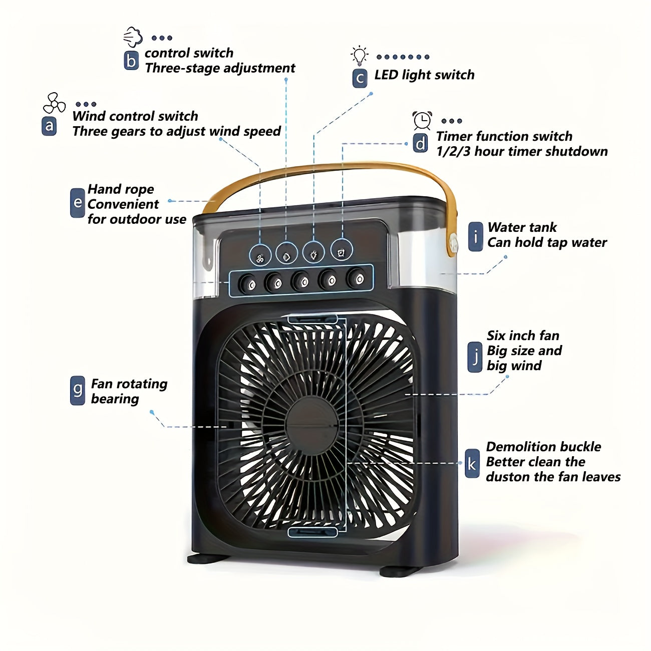 Ventilador de aire acondicionado USB portátil con gran capacidad, silencioso, con velocidad de viento ajustable y humidificador para hogar, oficina y coche
