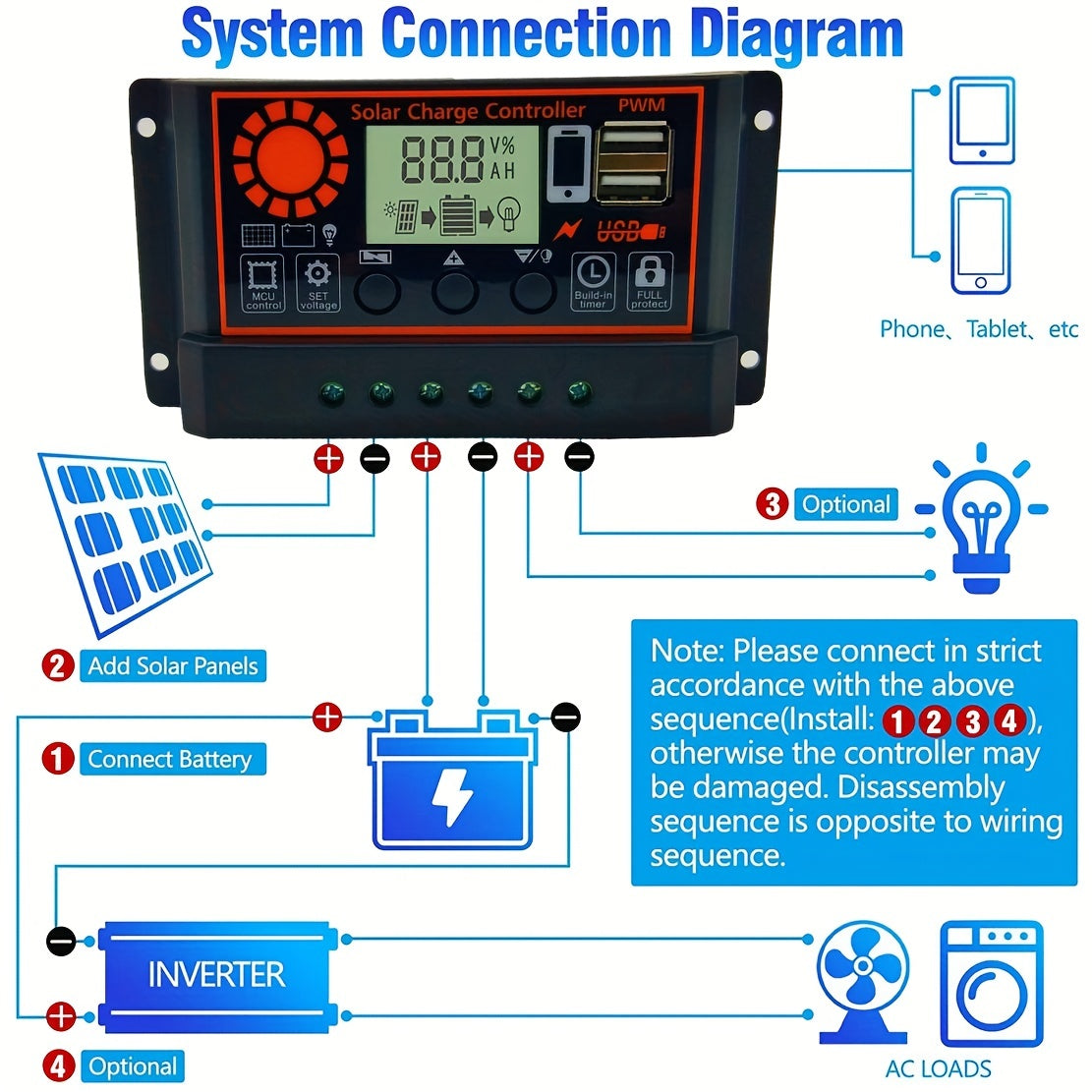 Черный регулятор заряда солнечной панели 12В/24В PWM с двойным USB LCD-дисплеем