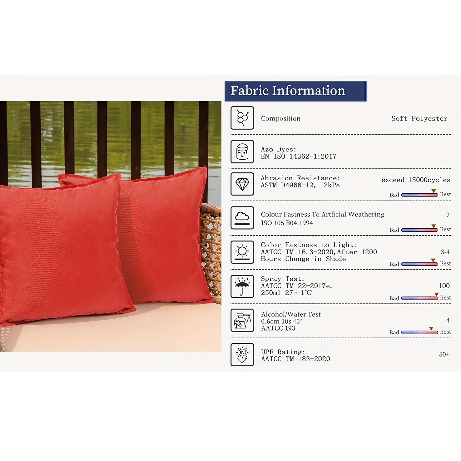 Green Outdoor Cushion Covers 2 Pack Zipper Polyester for Patio Garden Furniture