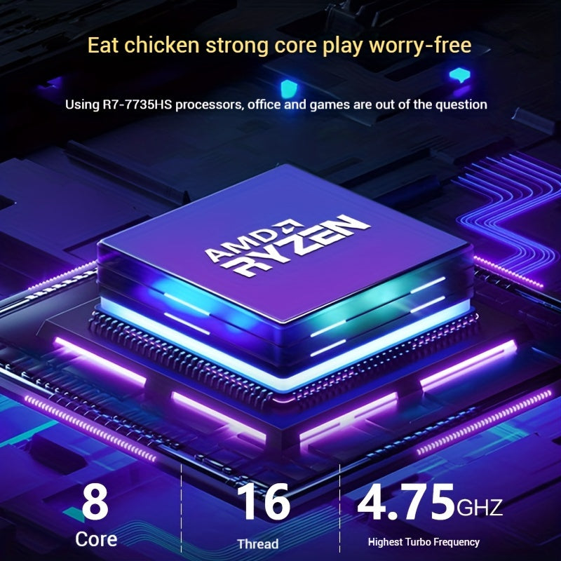 Mini PC Ryzen 7 7735HS 32GB RAM 1TB SSD WiFi 6 Gaming Computer with Radeon 680M