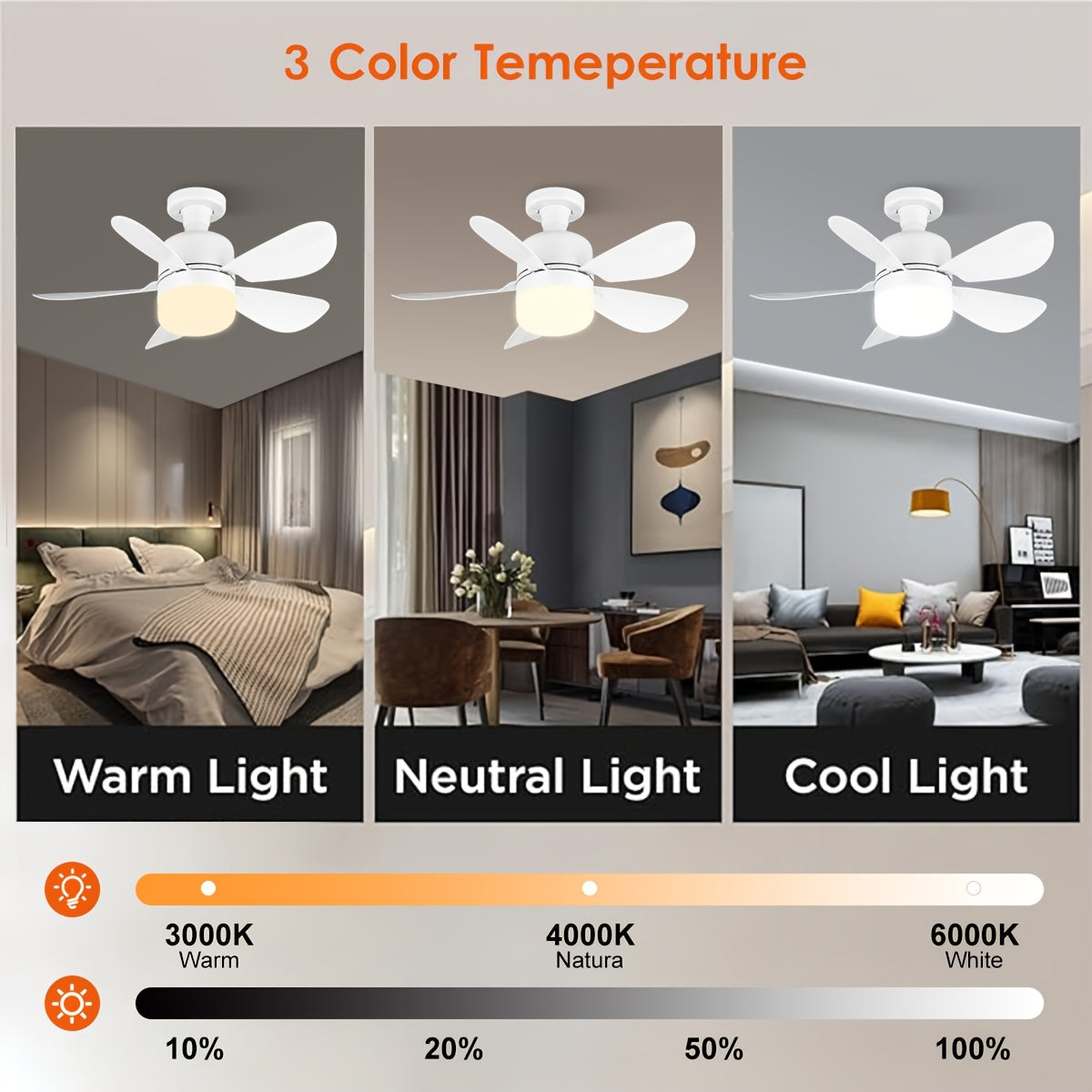 Smart Ceiling Fan with LED Light, Adjustable Brightness, 3-Speed, Remote Control, Easy Installation