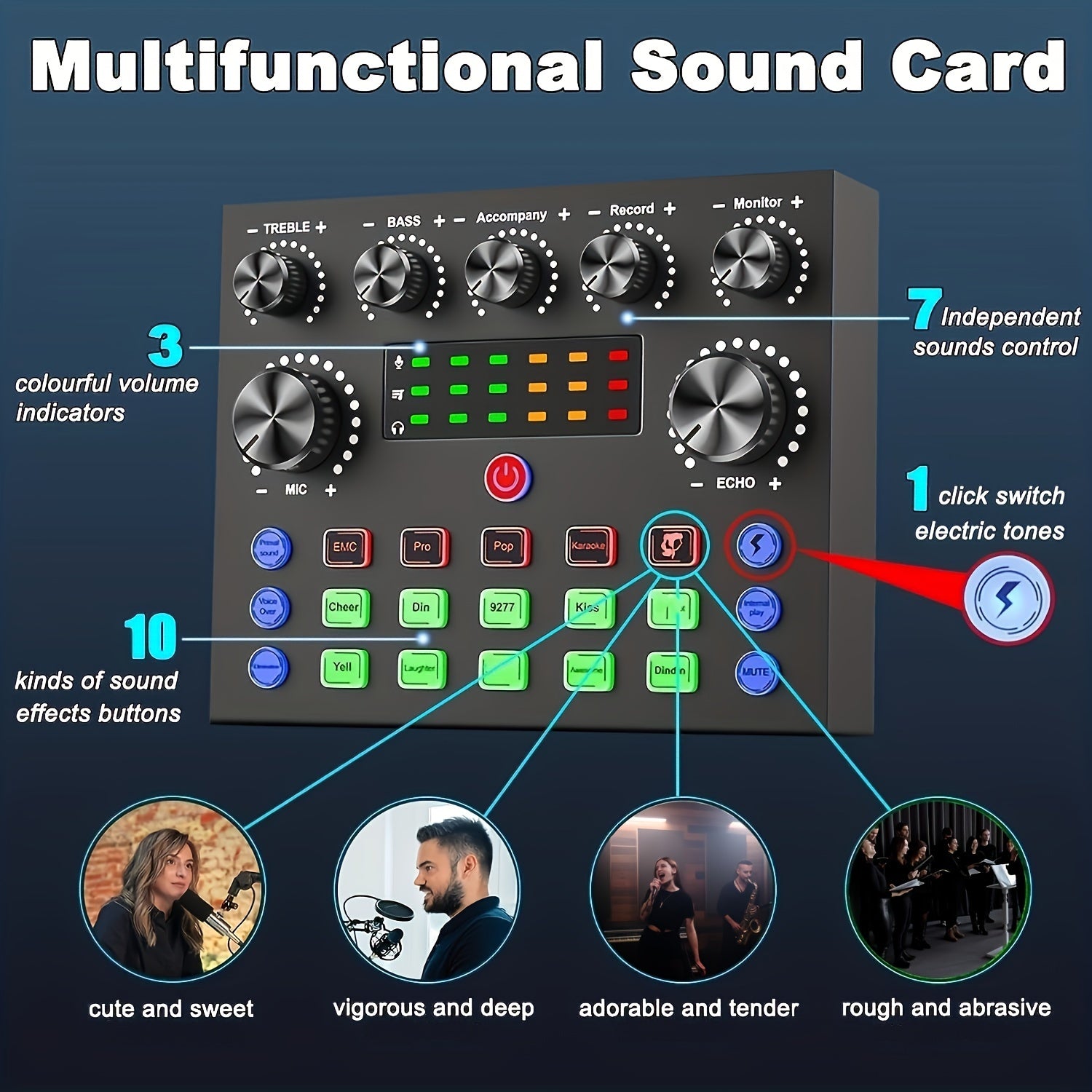 Podcast Equipment Bundle with Audio Interface Microphone and Accessories for Recording Streaming and Broadcasting